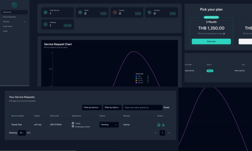Travel Agency Portal